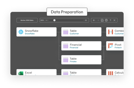 Data Prep
