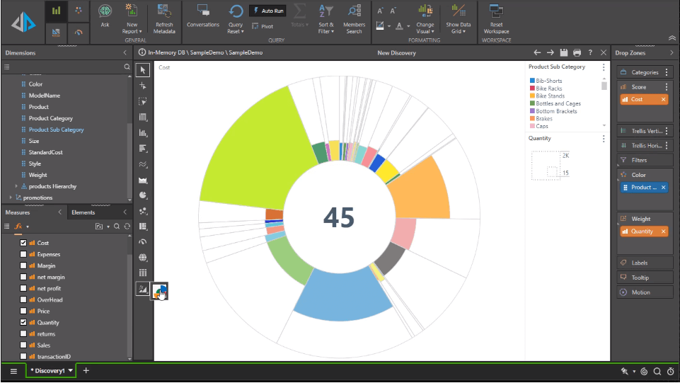 Afbeelding van Pyramid Analytics tools.