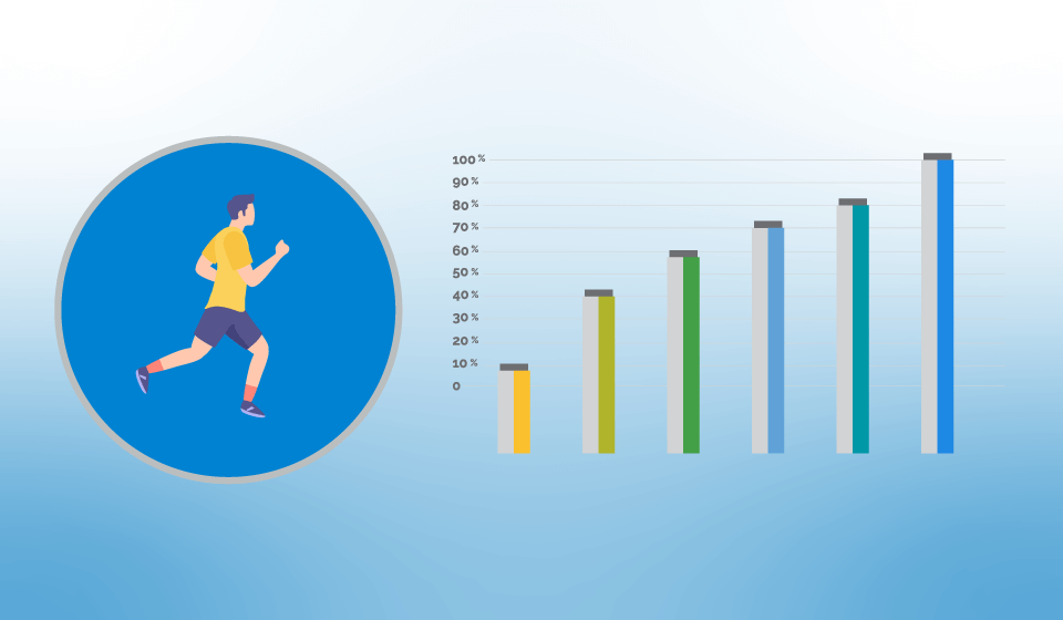 How to Calculate a Running Total Without Code - Pyramid Analytics