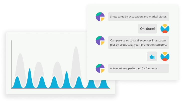 AI-driven business analytics