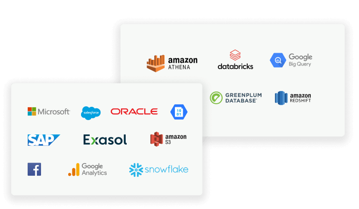 Data Prep Connections Integrations