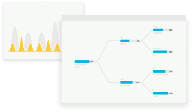 One platform for everything, including data science