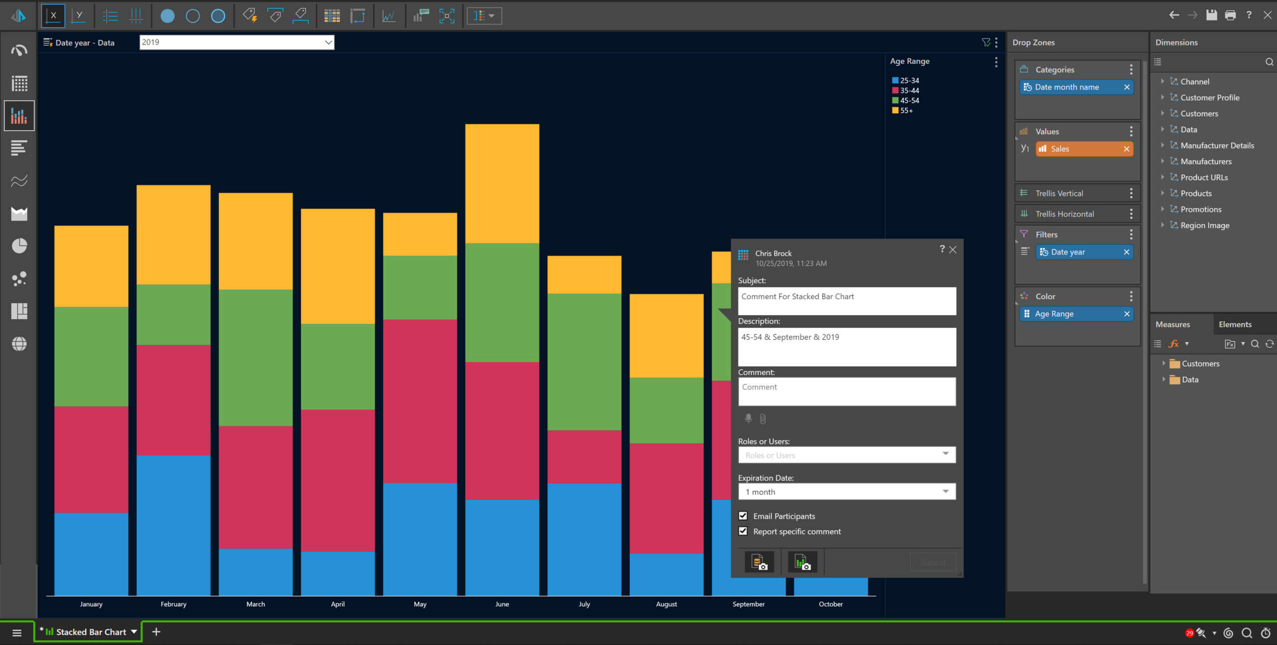 Pyramid Smart Insights in action