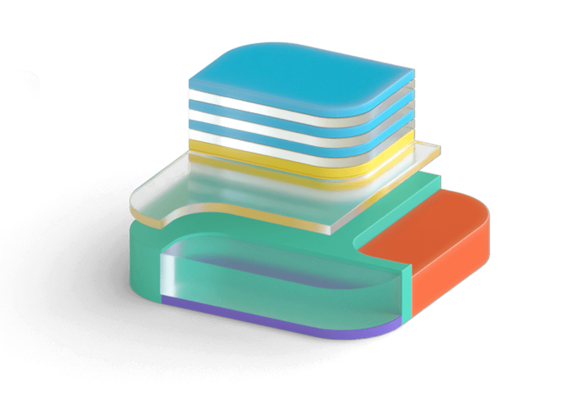 Understand SAP Analysis