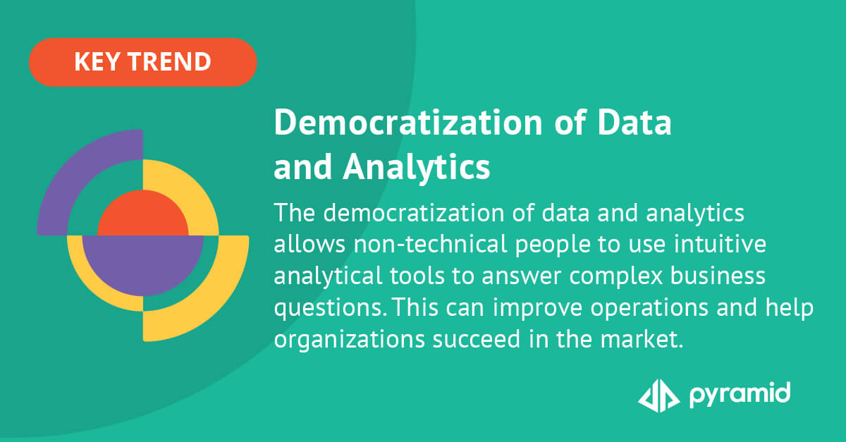Democratization of data and analytics for more non-technical people 