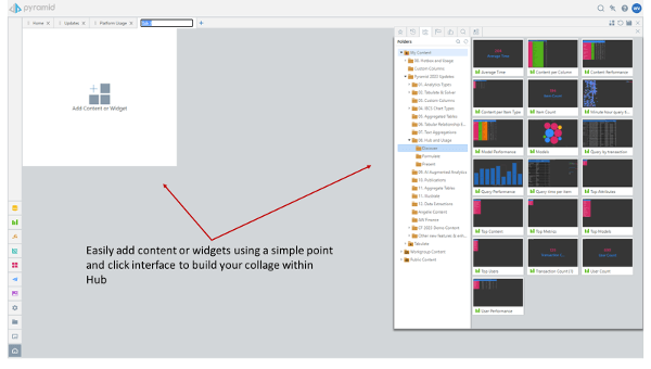 Figure 3. Hub enables customized home pages with favorite visuals, dashboards, or widgets.